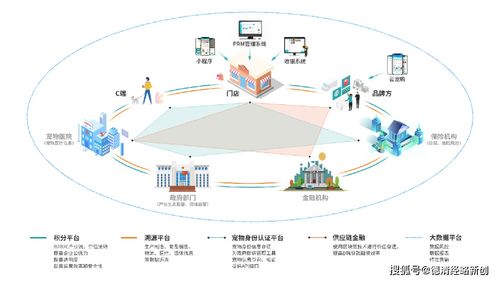 天适力承与爪印科技达成战略合作